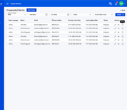 Seamles Client Management to build a sustainable practice